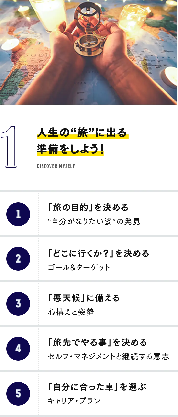 人生の“旅”に出る準備をしよう！