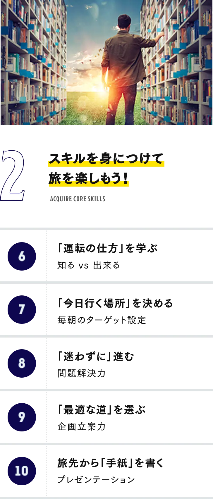 スキルを身につけて旅を楽しもう！